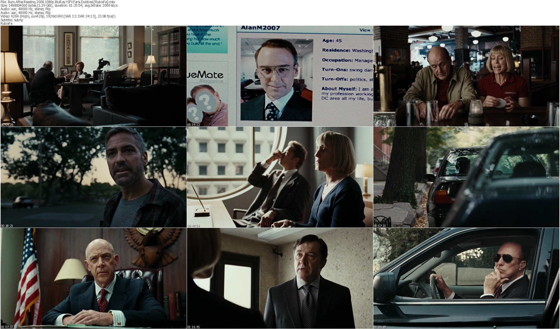 دانلود فیلم Burn After Reading 2008 دوبله فارسی